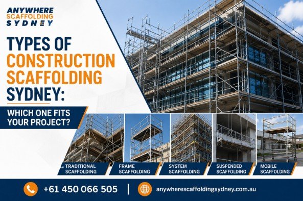 Construction Scaffolding Sydney
